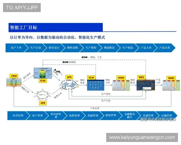 探讨开云网页版客服中心在数字化时代的重要性与发展趋势